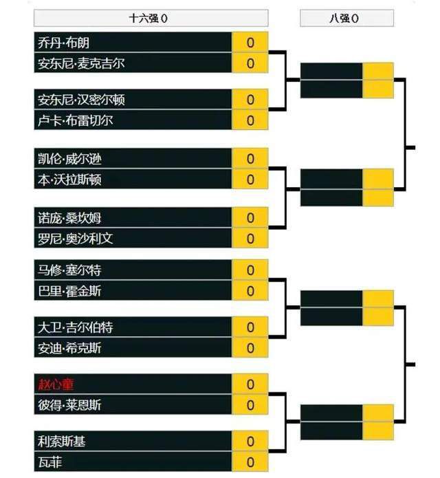 吴鑫急忙收起脸上不由自主的兴奋，说：爸，我知道了。